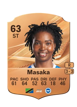 Masaka - 63 - Rare EA FC 27 card