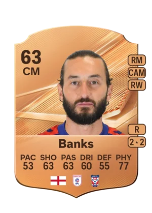 Banks - 63 - Rare EA FC 27 card