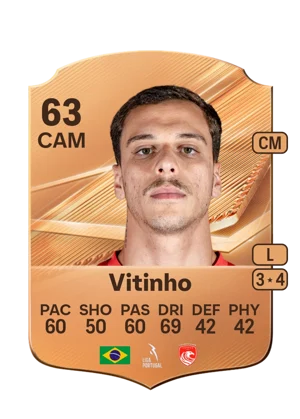 Vitinho - 63 - Rare EA FC 27 card