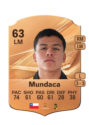 Mundaca - 63 - Rare EA FC 27 card