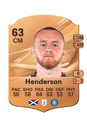 Henderson - 63 - Rare EA FC 27 card