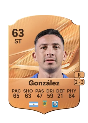 González - 63 - Rare EA FC 27 card