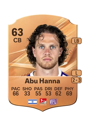 Abu Hanna - 63 - Rare EA FC 27 card