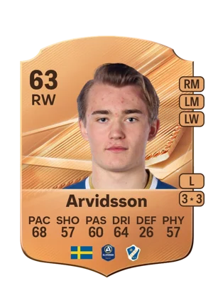 Arvidsson - 63 - Rare EA FC 27 card
