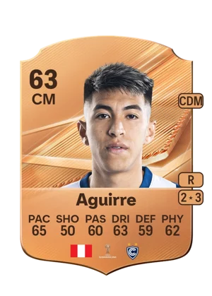 Aguirre - 63 - Rare EA FC 27 card