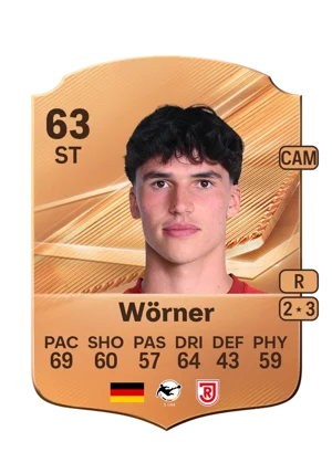 Wörner - 63 - Rare EA FC 27 card