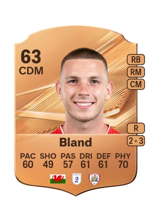 Bland - 63 - Rare EA FC 27 card
