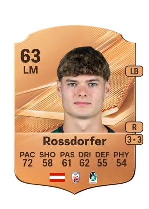 Rossdorfer - 63 - Rare EA FC 27 card