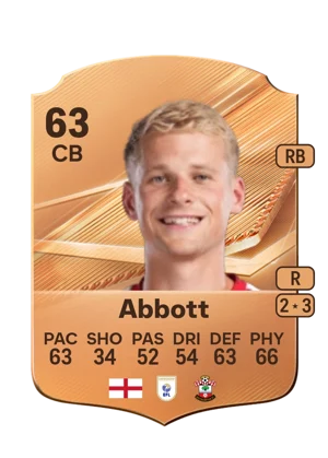 Abbott - 63 - Rare EA FC 27 card