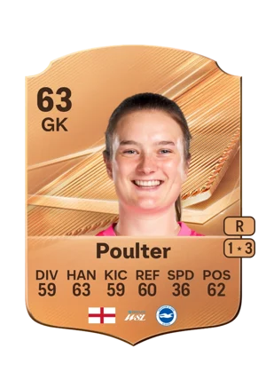 Poulter - 63 - Rare EA FC 27 card