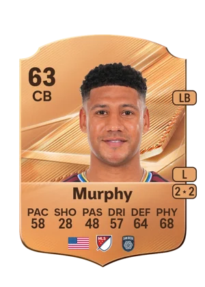 Murphy - 63 - Rare EA FC 27 card
