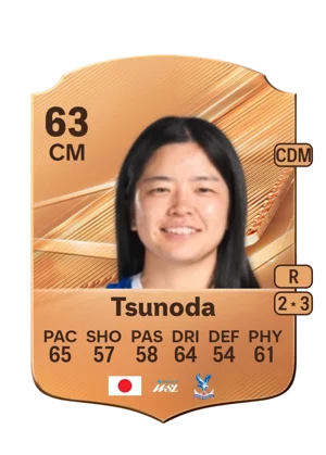 Tsunoda - 63 - Rare EA FC 27 card