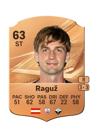 Raguž - 63 - Rare EA FC 27 card