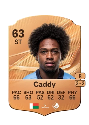 Caddy - 63 - Rare EA FC 27 card
