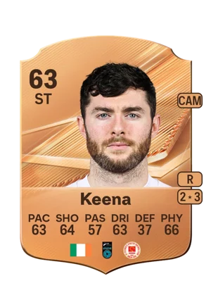 Keena - 63 - Rare EA FC 27 card