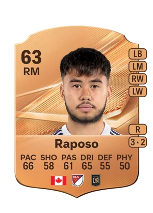 Raposo - 63 - Rare EA FC 27 card