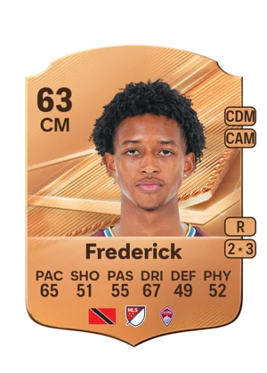 Frederick - 63 - Rare EA FC 27 card
