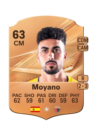 Moyano - 63 - Rare EA FC 27 card