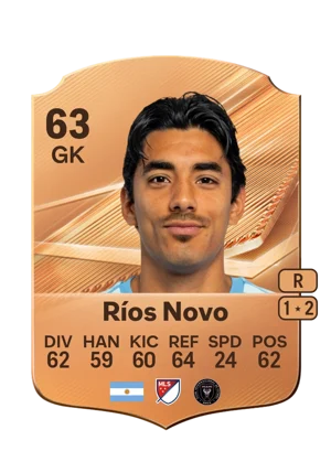Ríos Novo - 63 - Rare EA FC 27 card