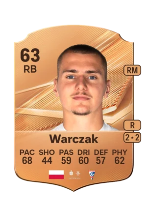 Warczak - 63 - Rare EA FC 27 card