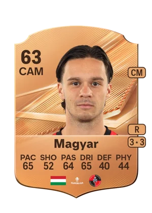 Magyar - 63 - Rare EA FC 27 card