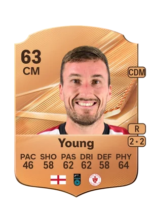 Young - 63 - Rare EA FC 27 card