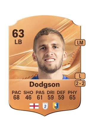 Dodgson - 63 - Rare EA FC 27 card