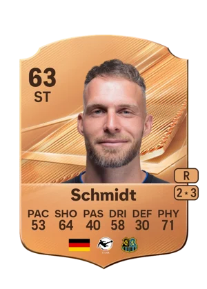 Schmidt - 63 - Rare EA FC 27 card
