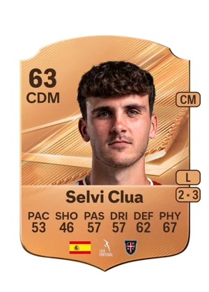 Selvi Clua - 63 - Rare EA FC 27 card
