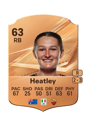Heatley - 63 - Rare EA FC 27 card