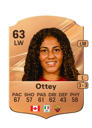 Ottey - 63 - Rare EA FC 27 card