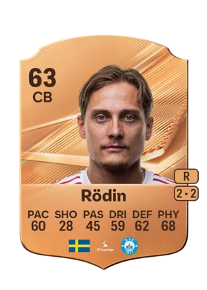 Rödin - 63 - Rare EA FC 27 card