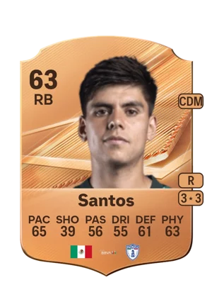Santos - 63 - Rare EA FC 27 card