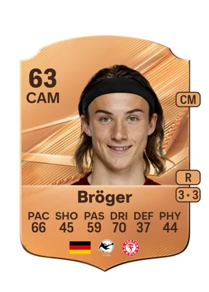 Bröger - 63 - Rare EA FC 27 card