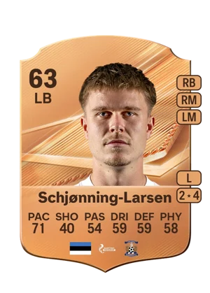 Schjønning-Larsen - 63 - Rare EA FC 27 card