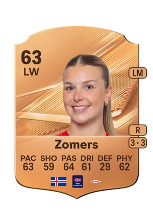 Zomers - 63 - Rare EA FC 27 card