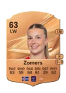 Zomers - 63 - Rare