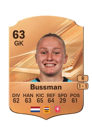 Bussman - 63 - Rare EA FC 27 card