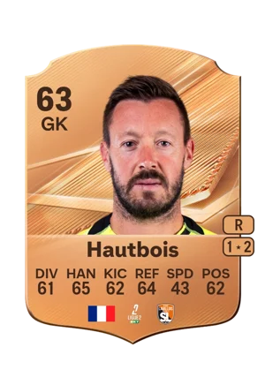 Hautbois - 63 - Rare EA FC 27 card