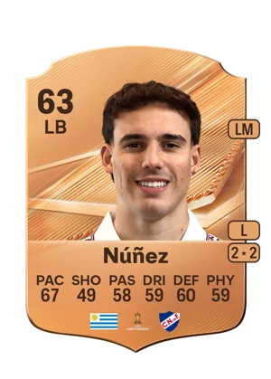 Núñez - 63 - Rare EA FC 27 card