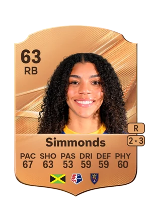 Simmonds - 63 - Rare EA FC 27 card