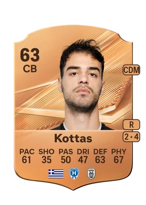Kottas - 63 - Rare EA FC 27 card