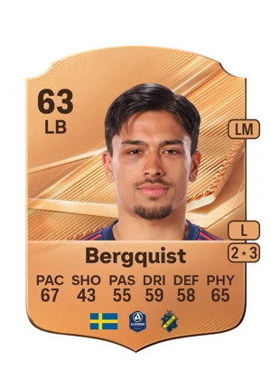Bergquist - 63 - Rare EA FC 27 card