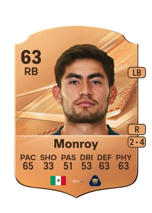 Monroy - 63 - Rare EA FC 27 card