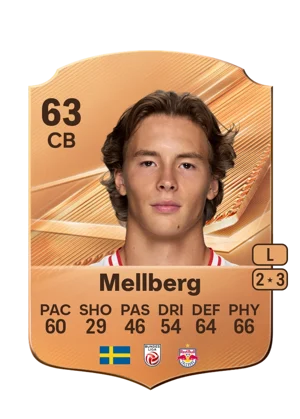 Mellberg - 63 - Rare EA FC 27 card