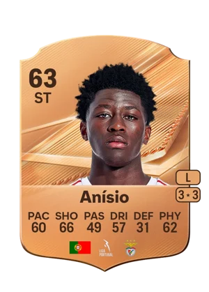 Anísio - 63 - Rare EA FC 27 card