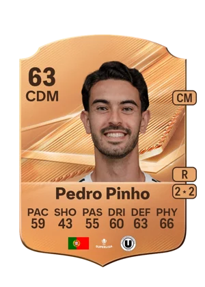 Pedro Pinho - 63 - Rare EA FC 27 card