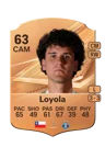 Loyola - 63 - Rare
