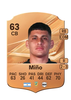 Miño - 63 - Rare EA FC 27 card