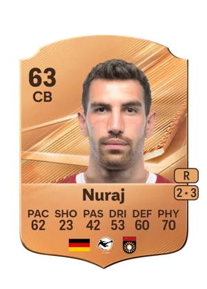 Nuraj - 63 - Rare EA FC 27 card